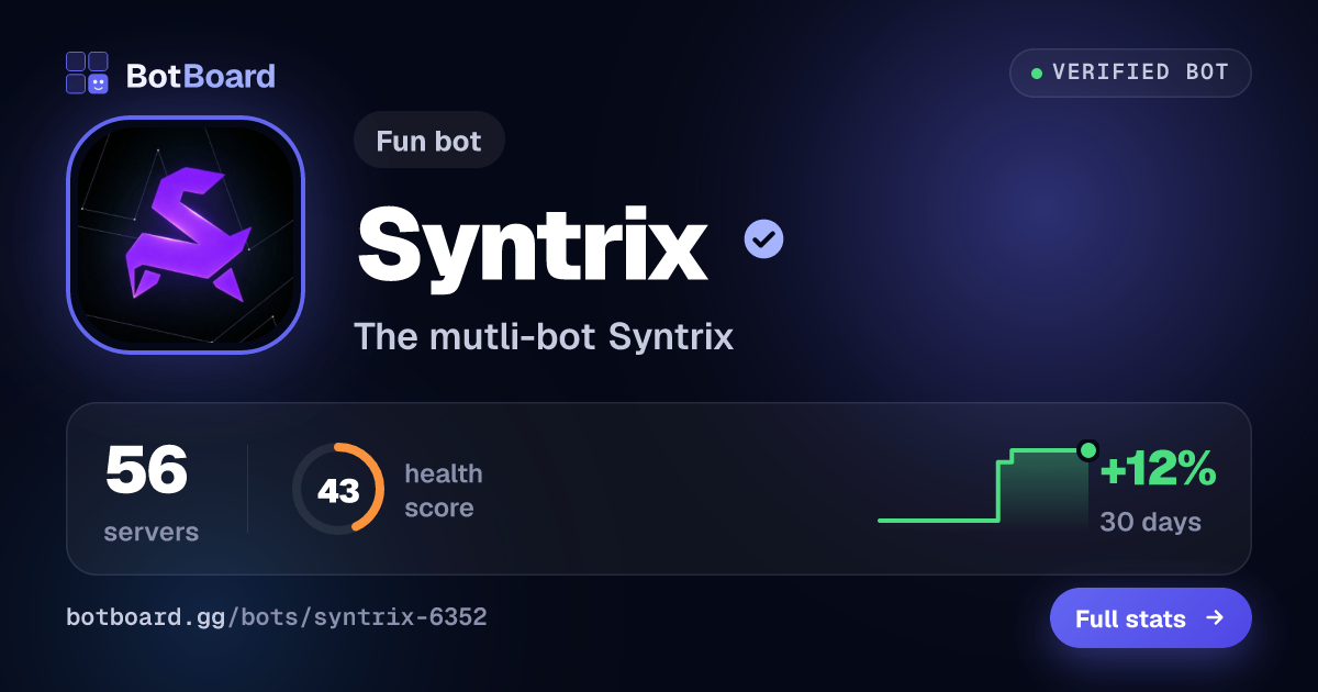 Share card for Syntrix