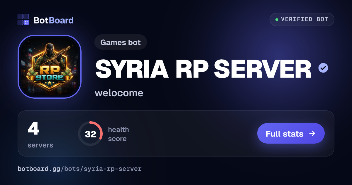 Share card for SYRIA RP SERVER
