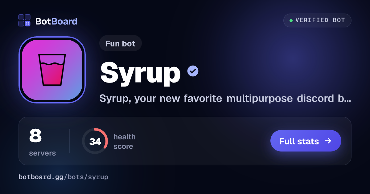 Share card for Syrup