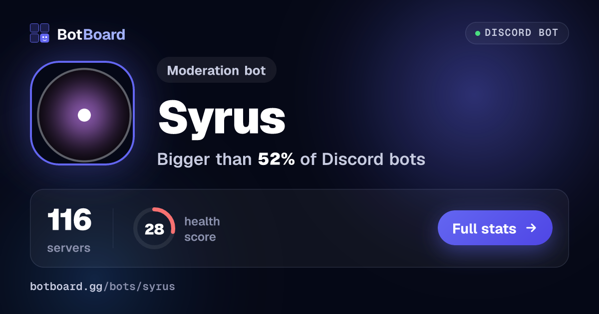 Share card for Syrus