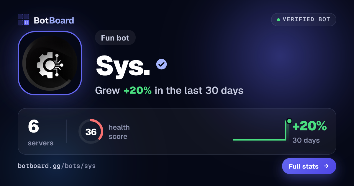 Share card for Sys.