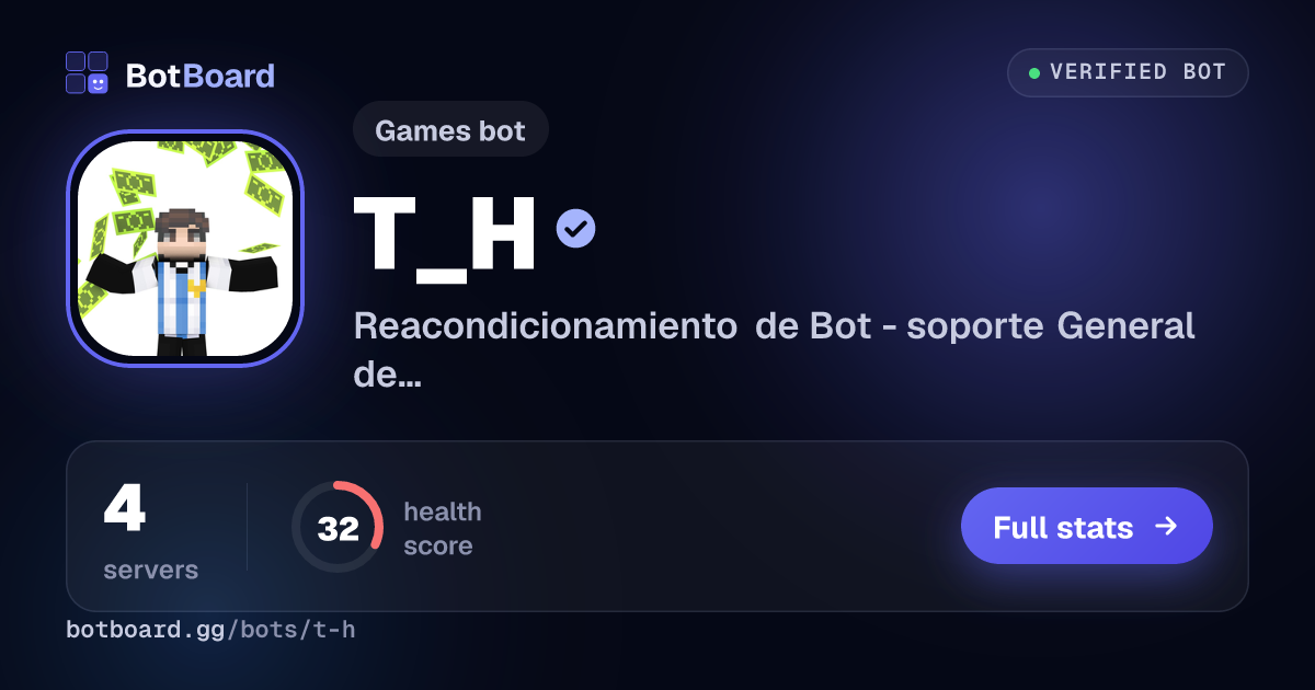 Share card for T_H