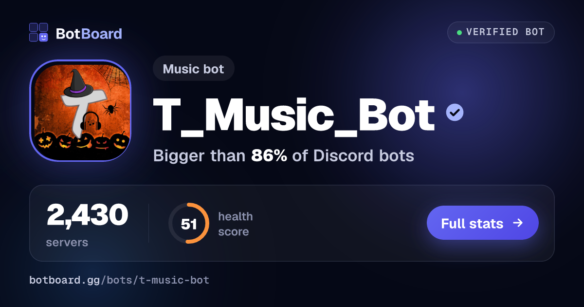 Share card for T_Music_Bot