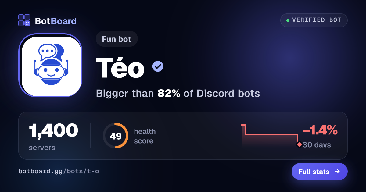 Share card for Téo