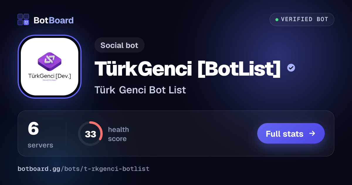 Share card for TürkGenci [BotList]