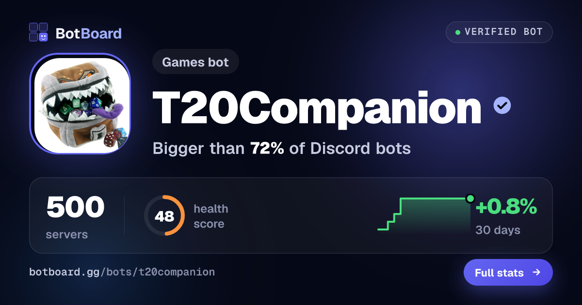 Share card for T20Companion