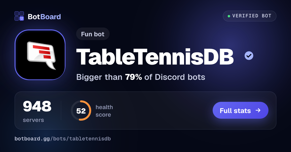 Share card for TableTennisDB