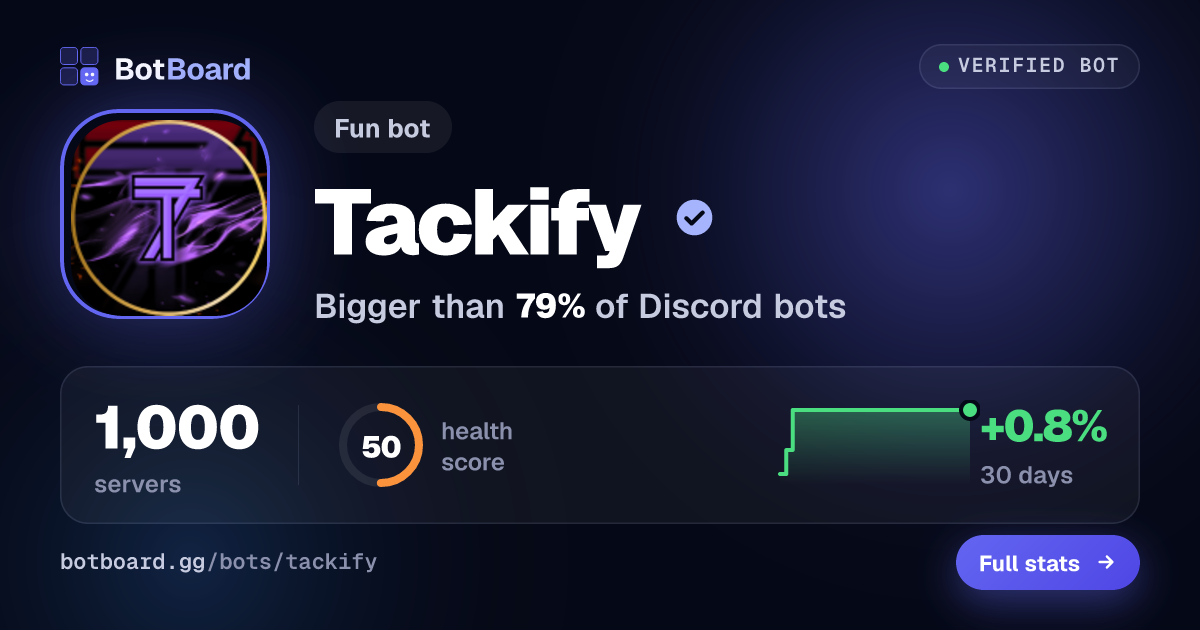 Share card for Tackify