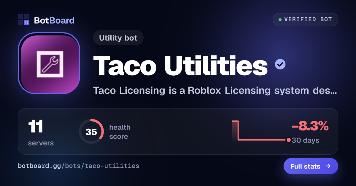 Share card for Taco Utilities