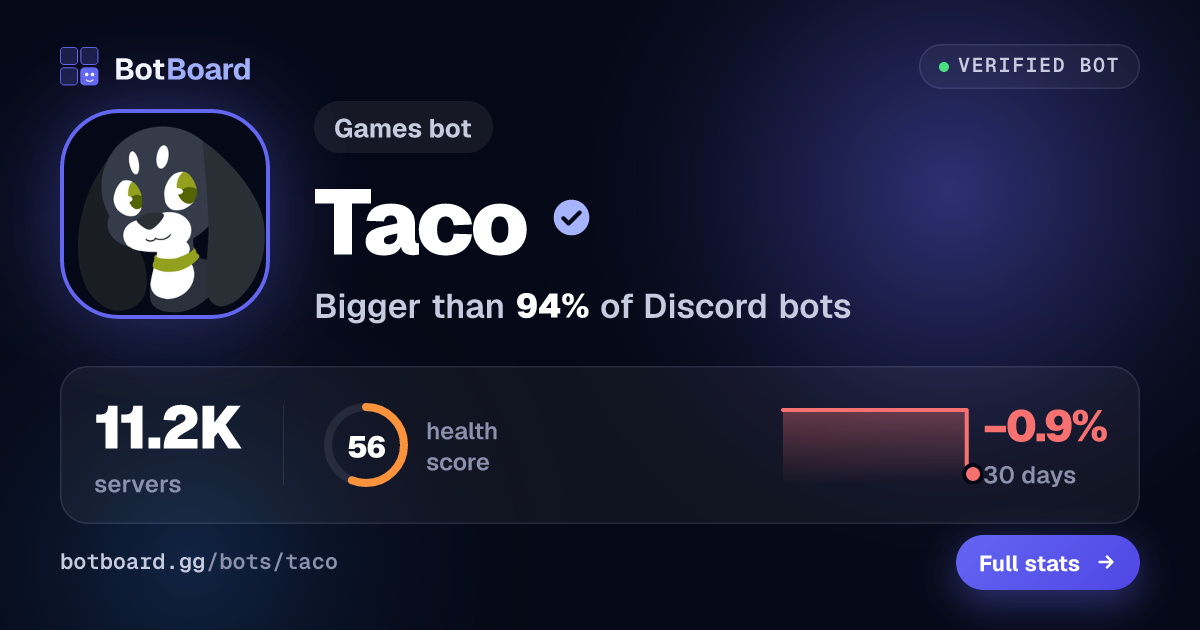 Share card for Taco