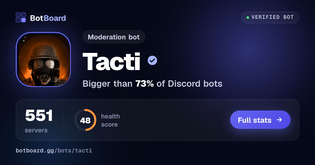 Share card for Tacti