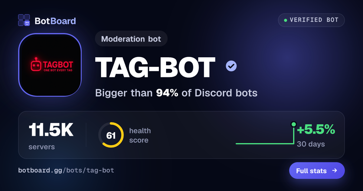 Share card for TAG-BOT