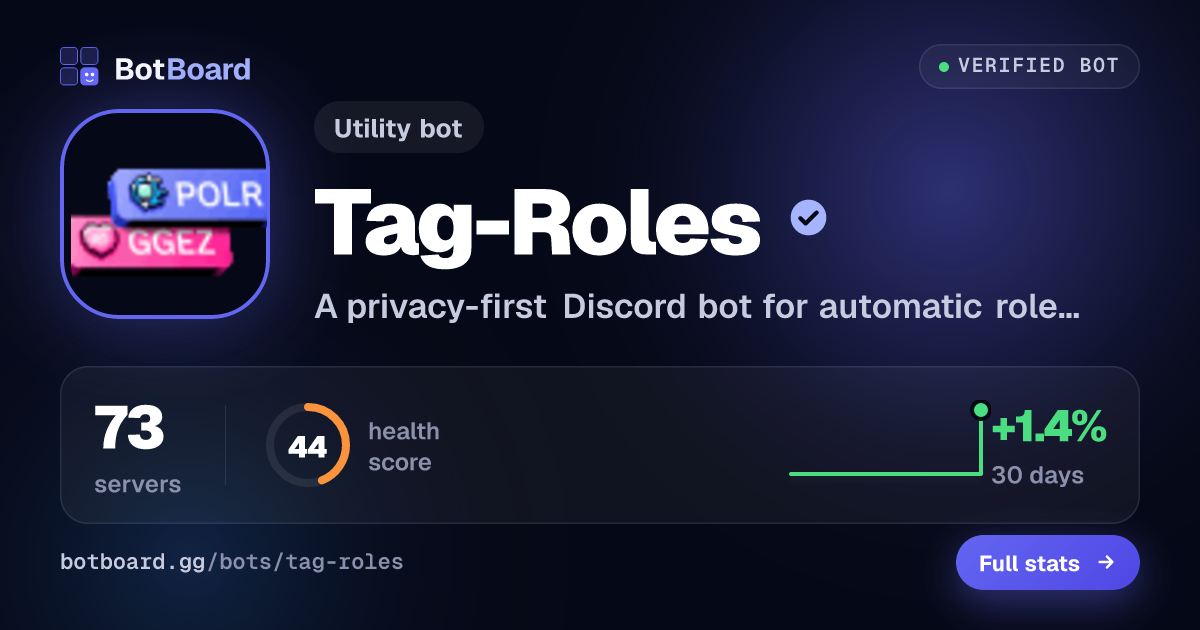 Share card for Tag-Roles