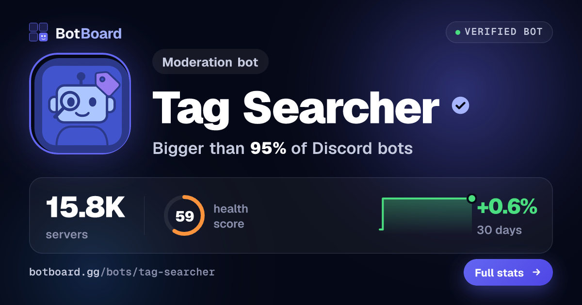Share card for Tag Searcher