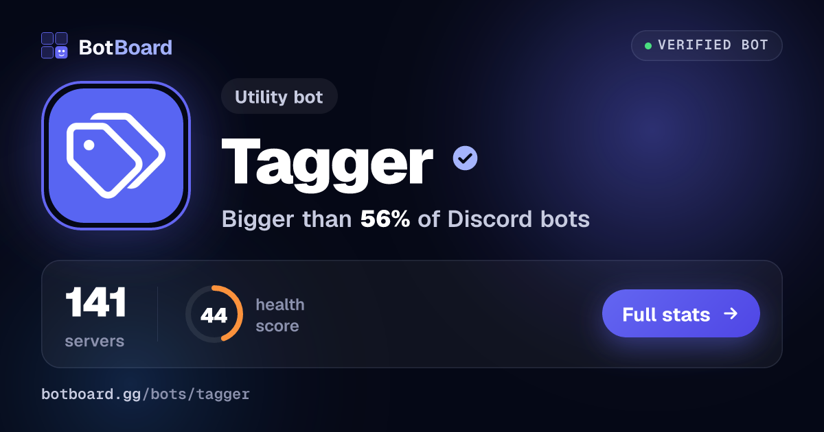 Share card for Tagger