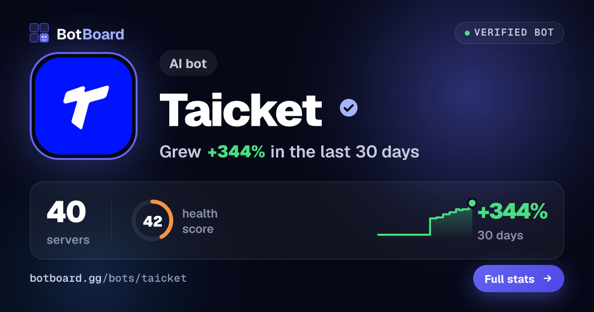 Share card for Taicket
