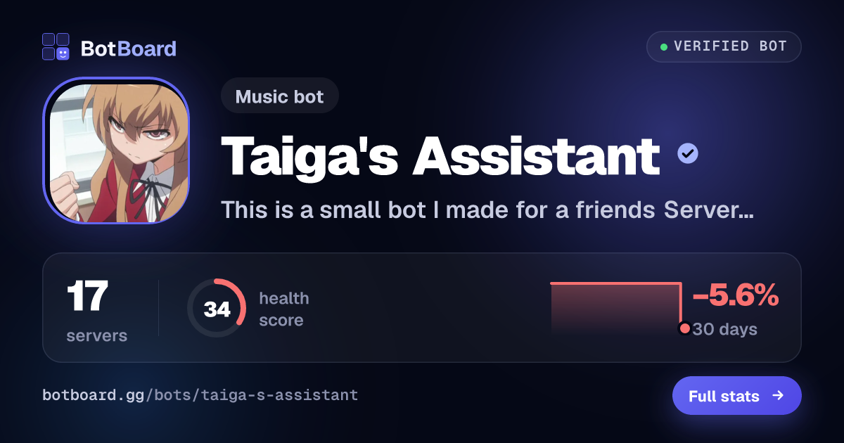 Share card for Taiga's Assistant