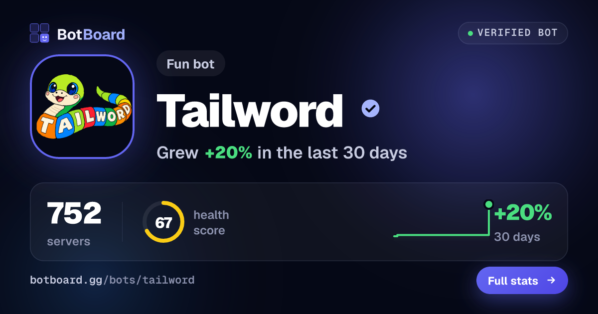 Share card for Tailword
