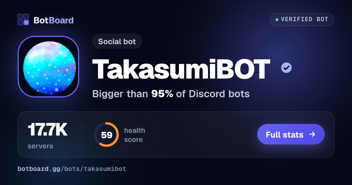 Share card for TakasumiBOT