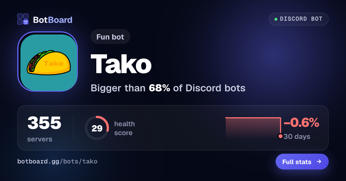 Share card for Tako