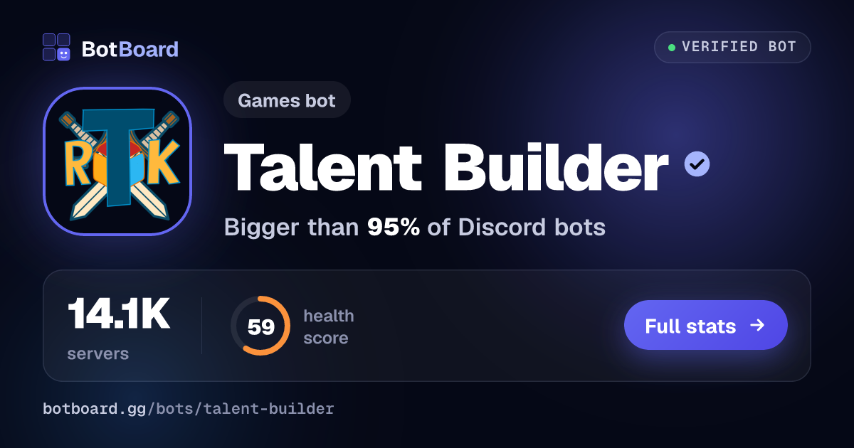 Share card for Talent Builder