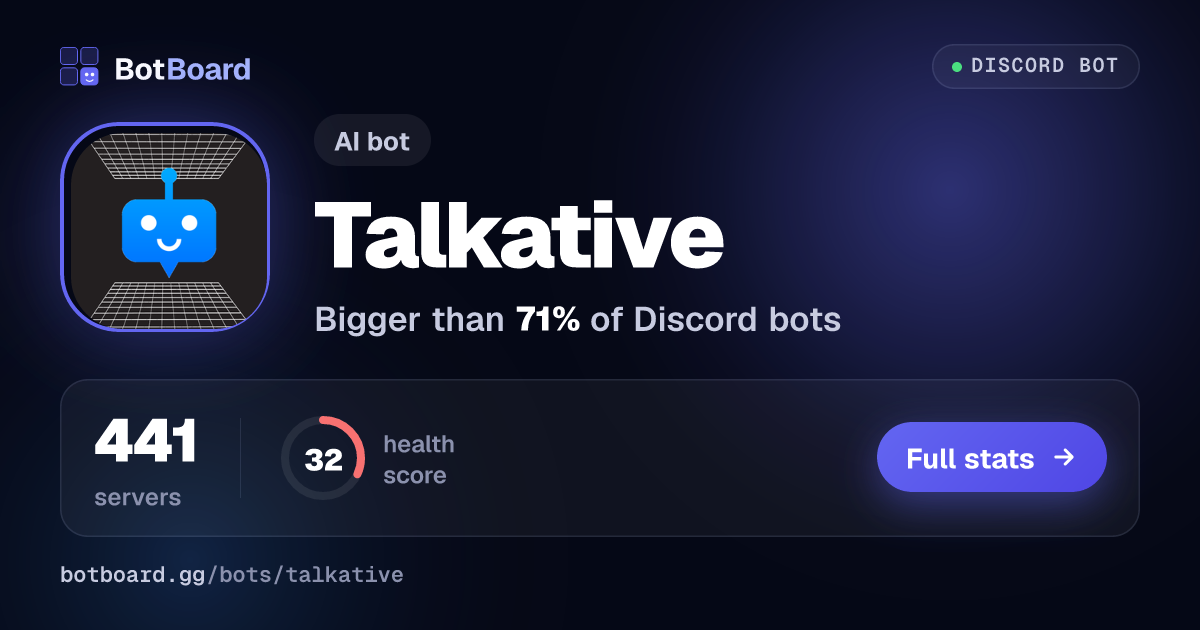 Share card for Talkative