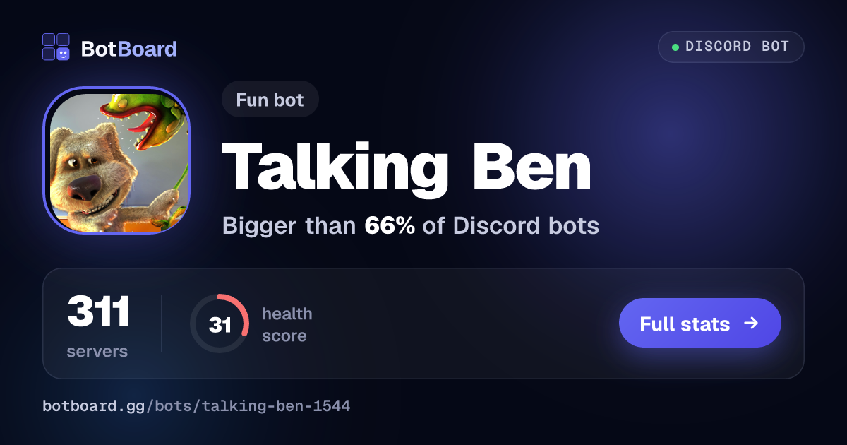 Share card for Talking Ben