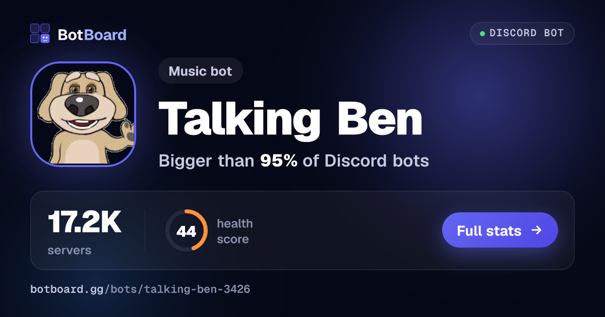 Share card for Talking Ben
