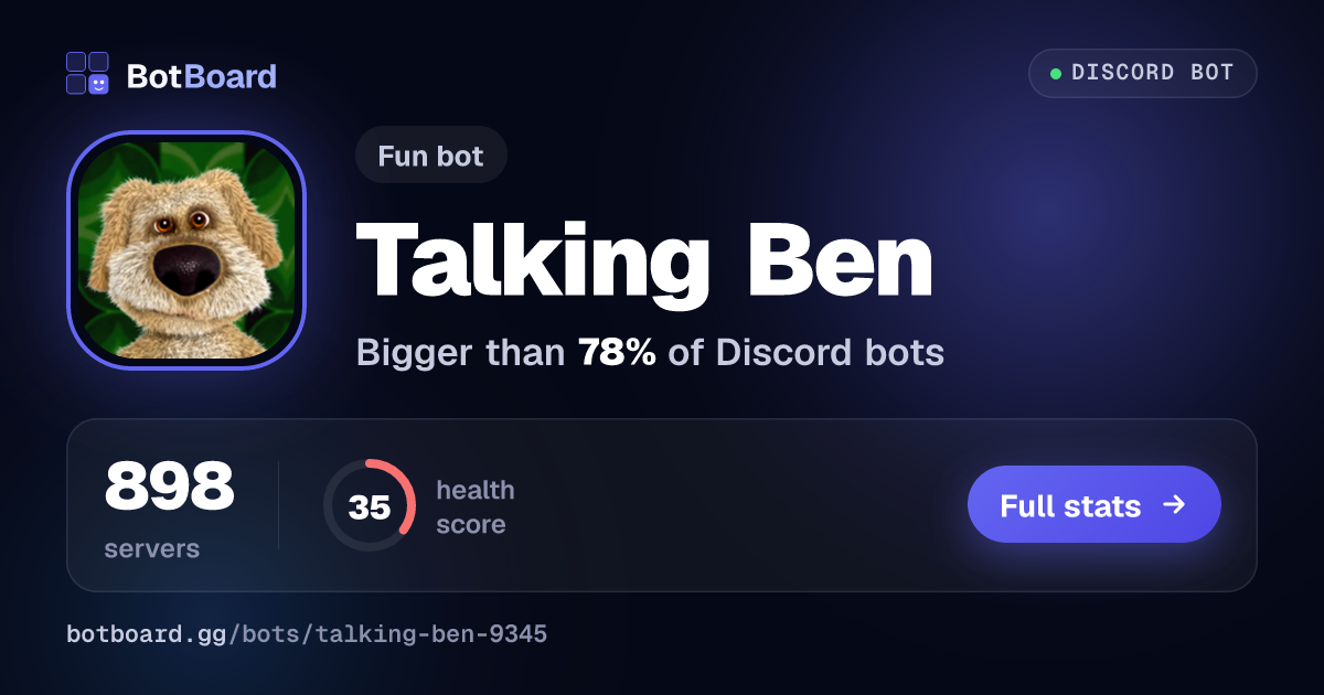Share card for Talking Ben