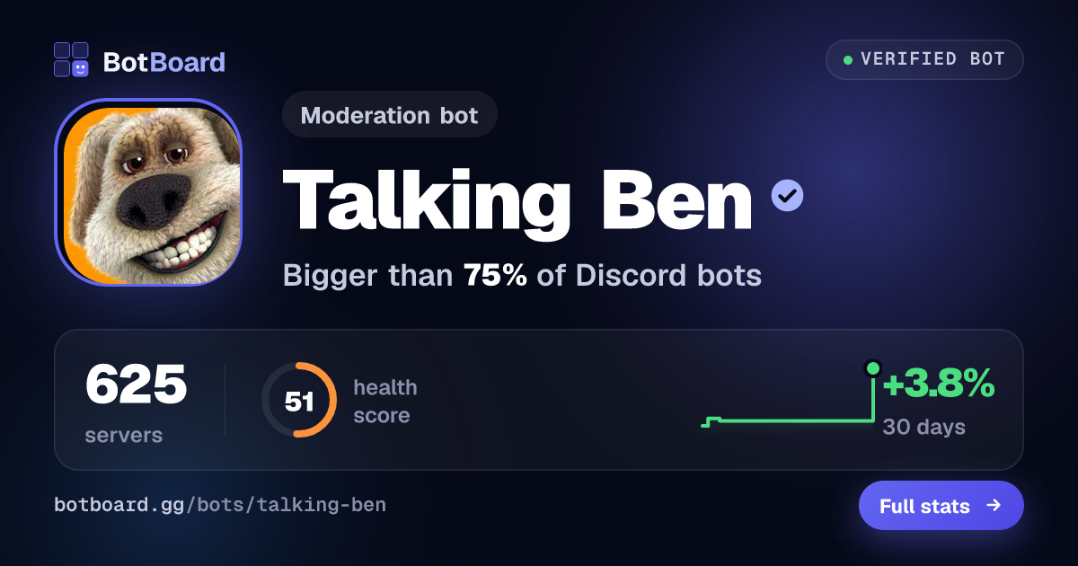 Share card for Talking Ben