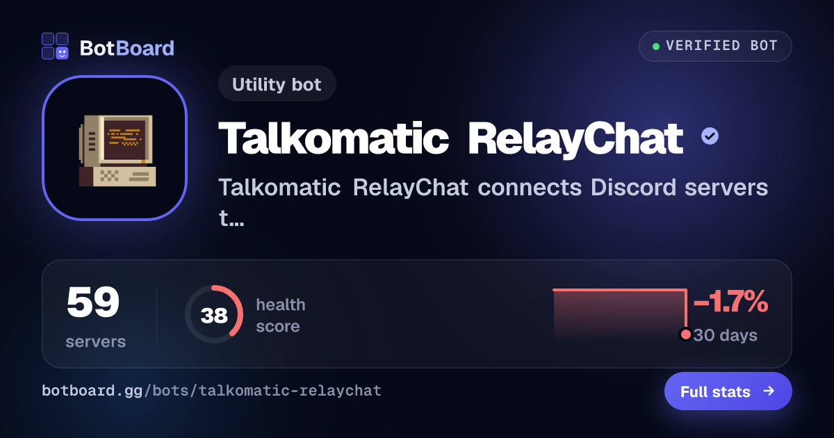 Share card for Talkomatic RelayChat