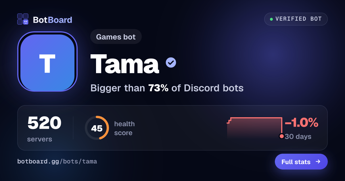 Share card for Tama