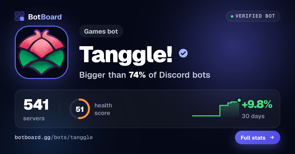 Share card for Tanggle!