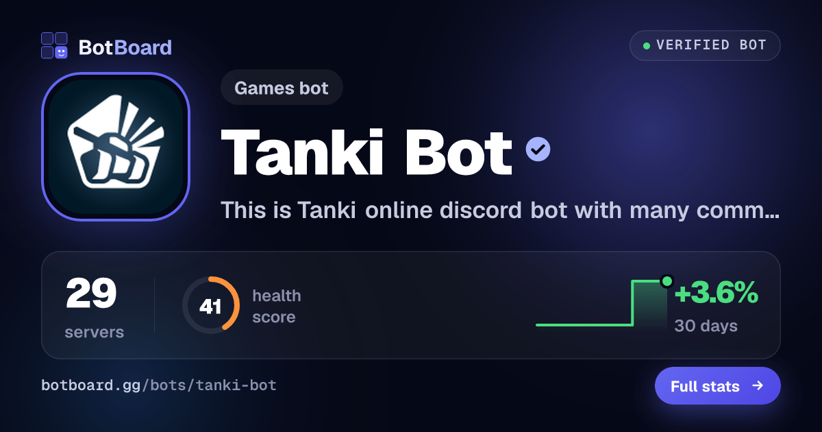 Share card for Tanki Bot