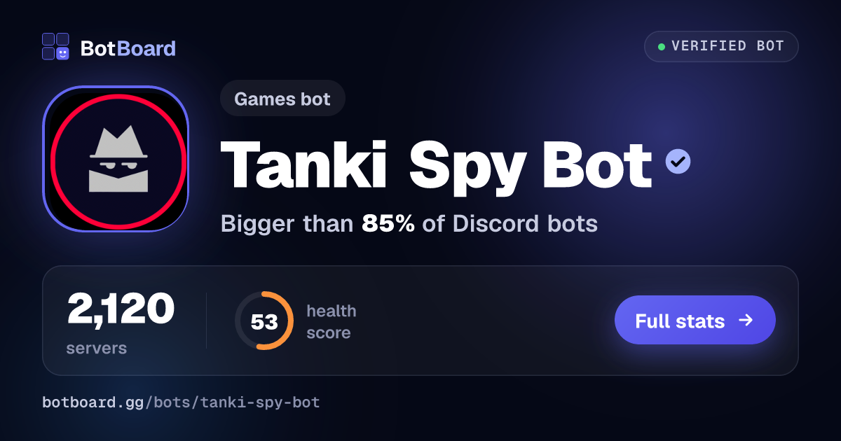 Share card for Tanki Spy Bot