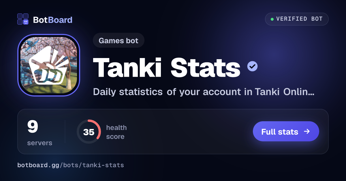 Share card for Tanki Stats