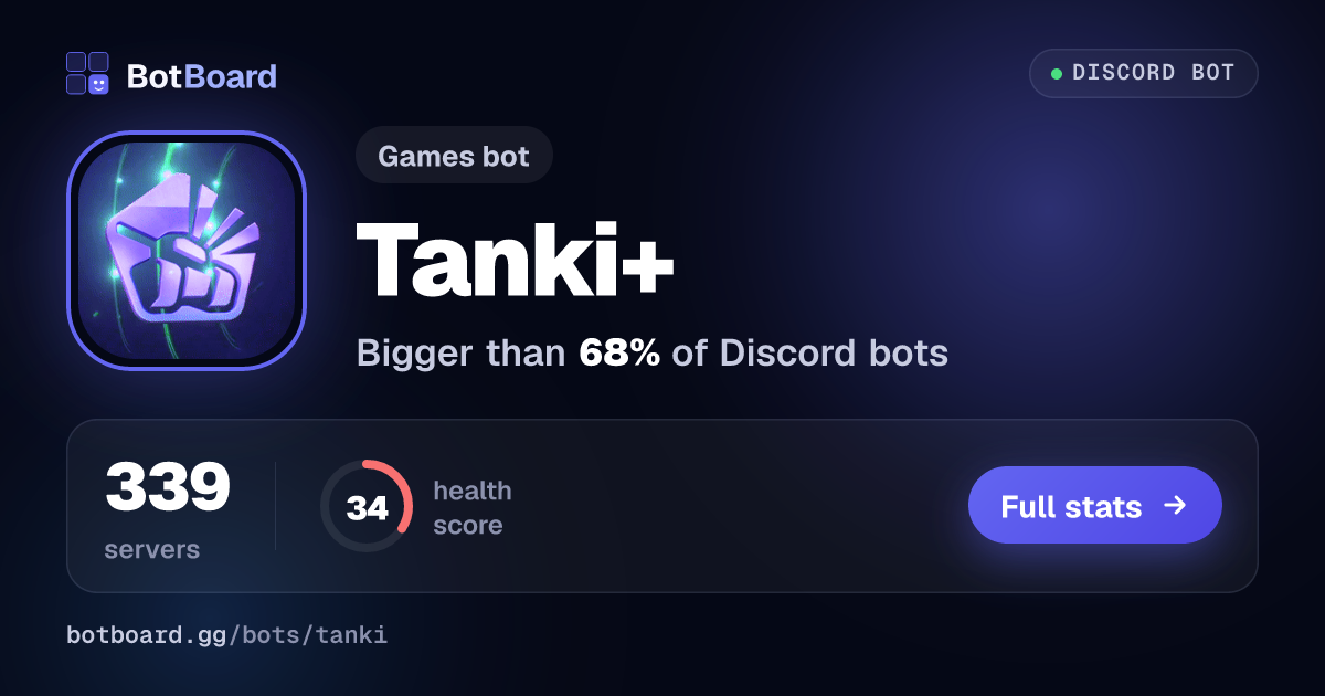 Share card for Tanki+