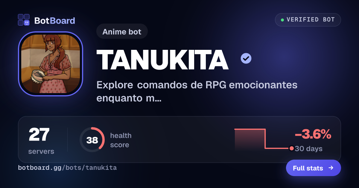 Share card for TANUKITA