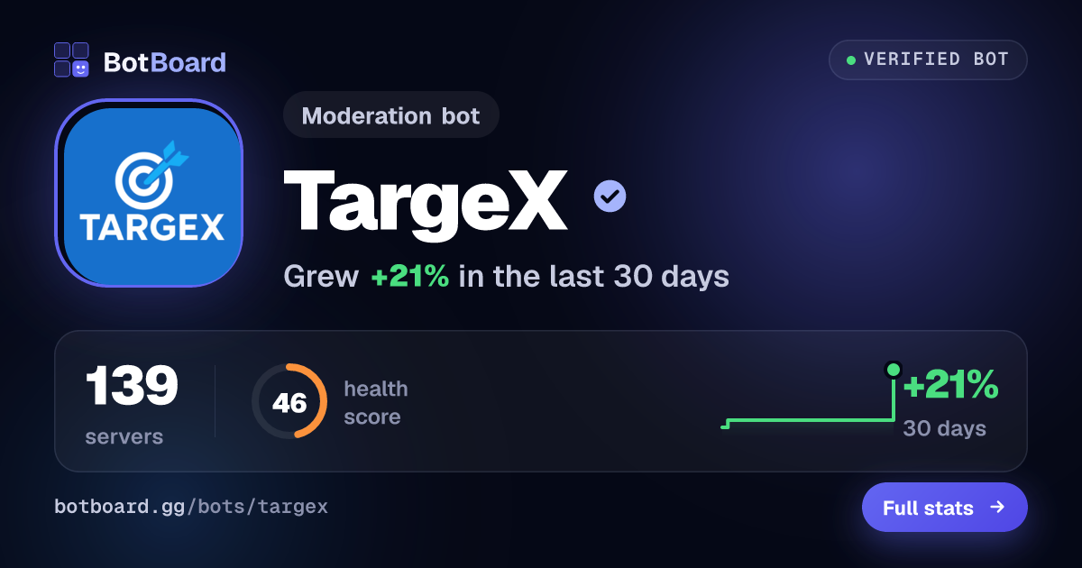 Share card for TargeX