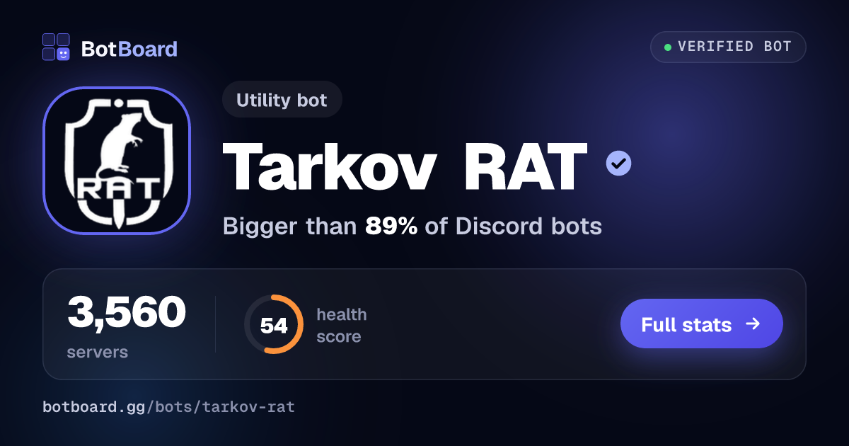 Share card for Tarkov RAT
