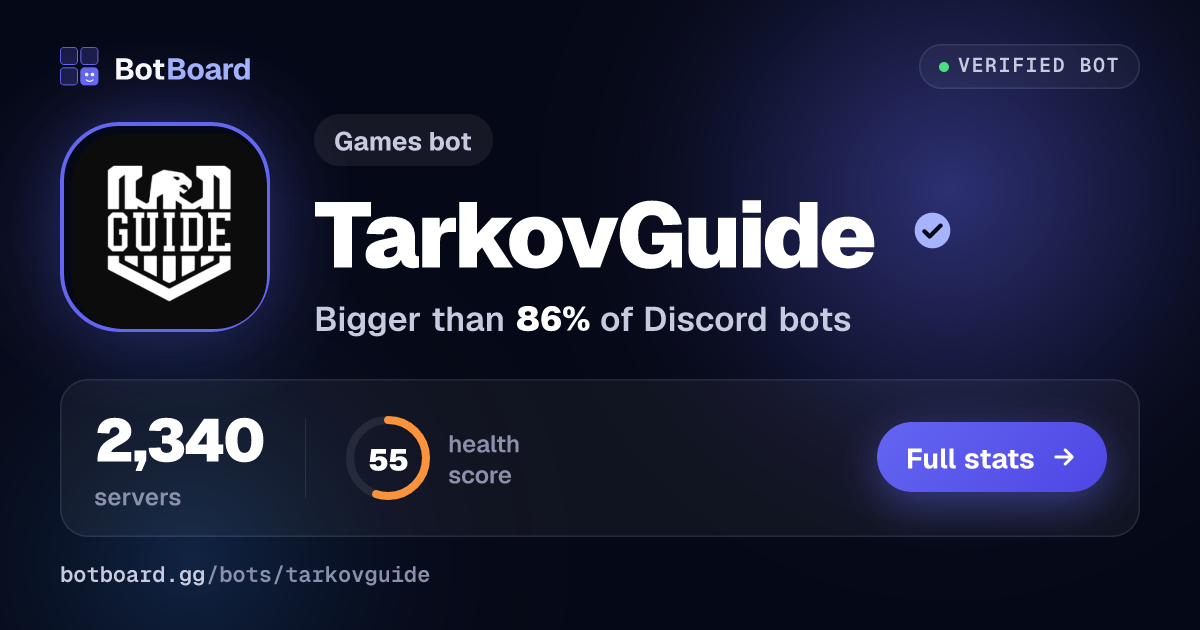 Share card for TarkovGuide