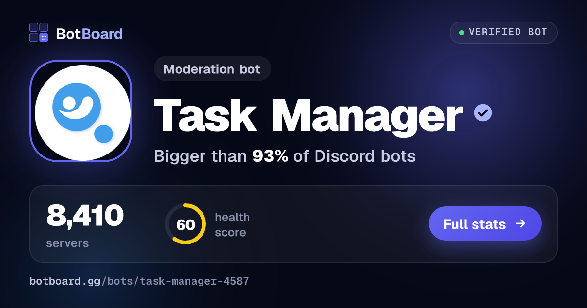 Share card for Task Manager