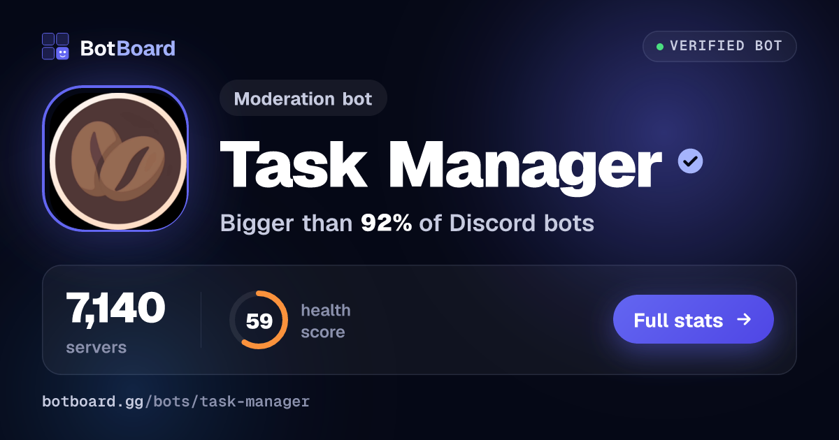 Share card for Task Manager