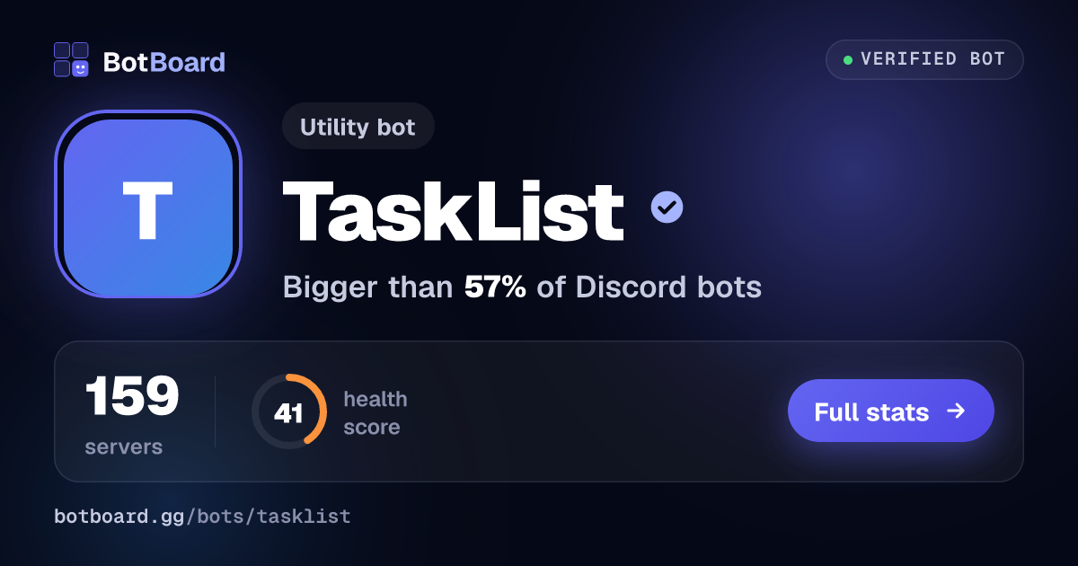 Share card for TaskList