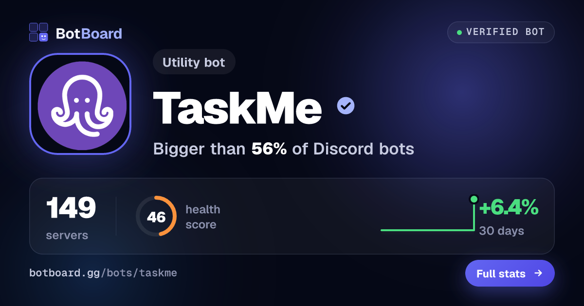 Share card for TaskMe
