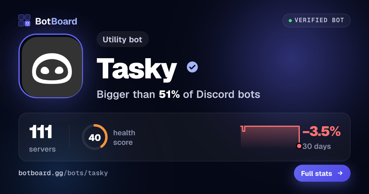 Share card for Tasky