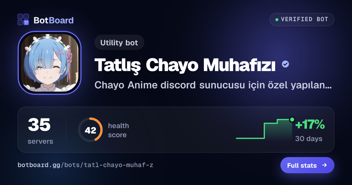 Share card for Tatlış Chayo Muhafızı