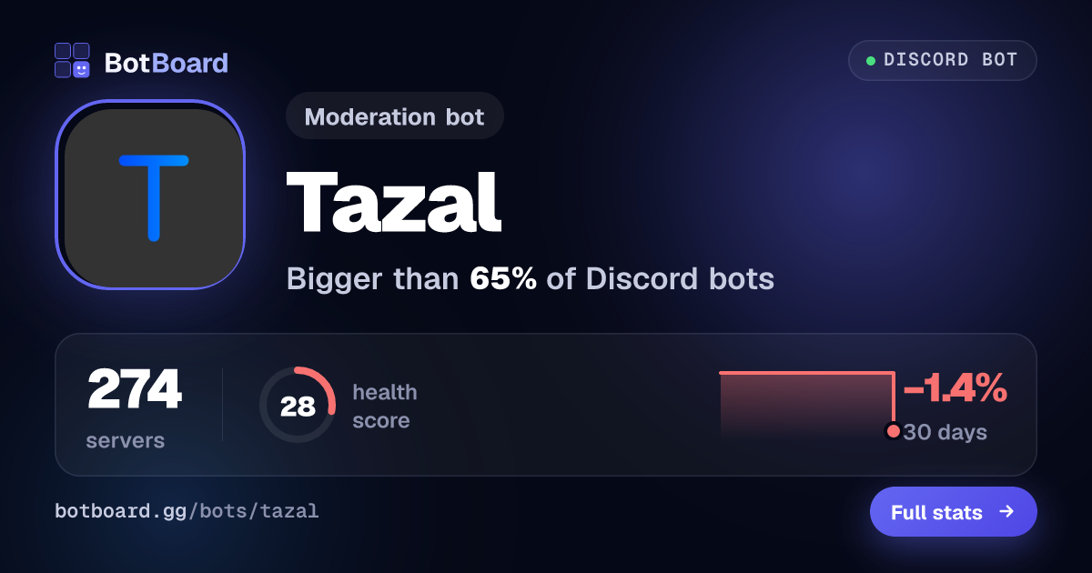 Share card for Tazal