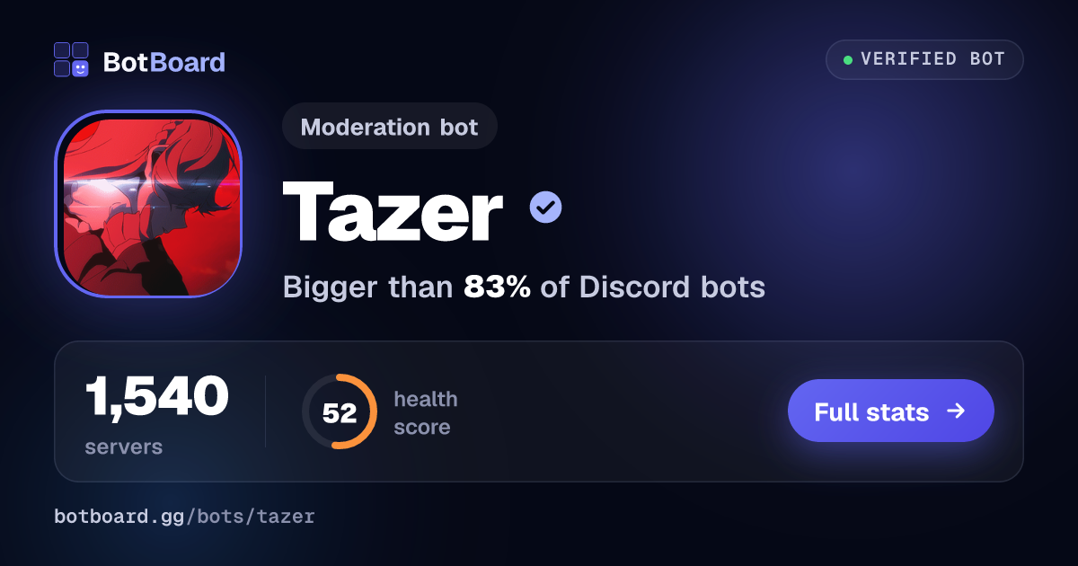 Share card for Tazer