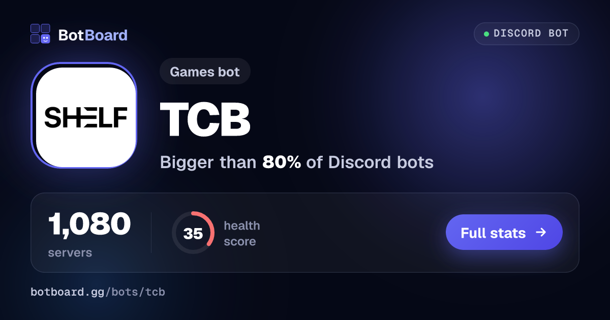 Share card for TCB